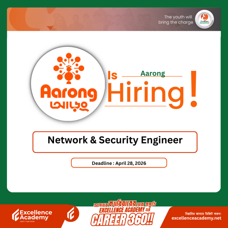 Aarong is hiring Network & Security Engineer
