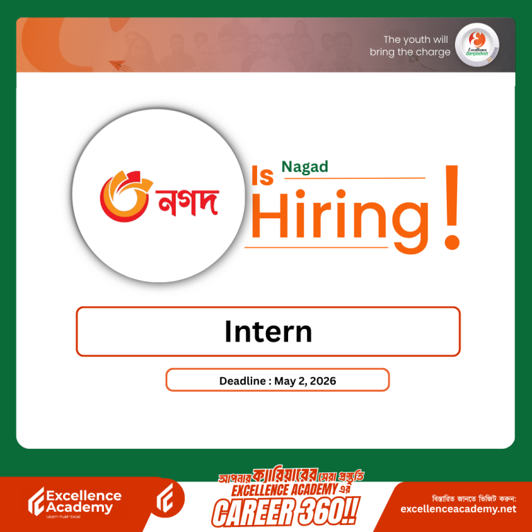 N-Risers Internship Program