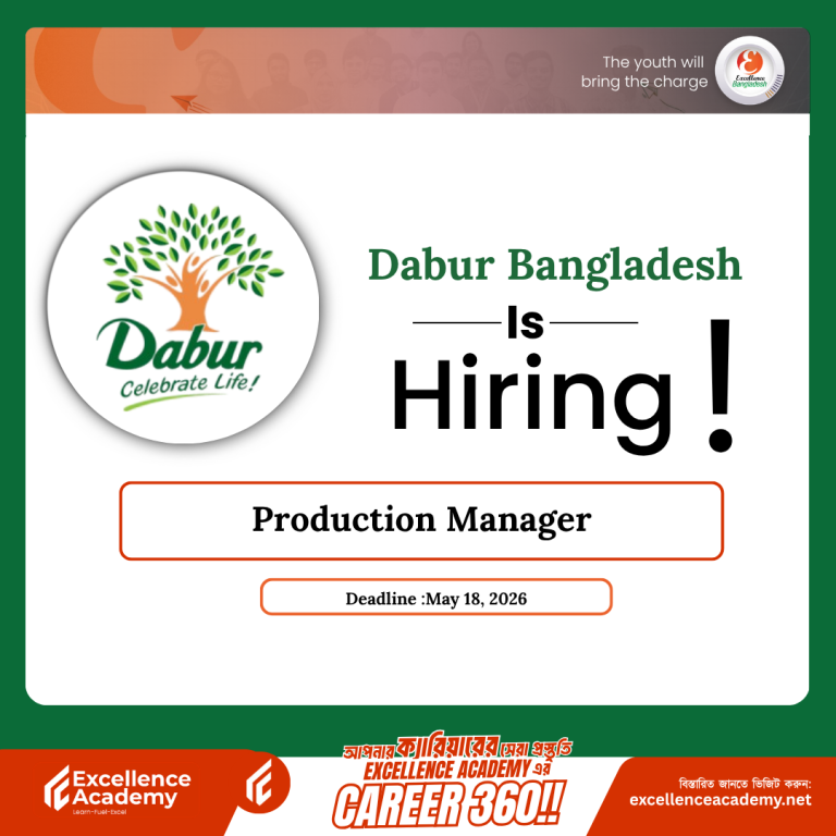 Production Manager at Dabur