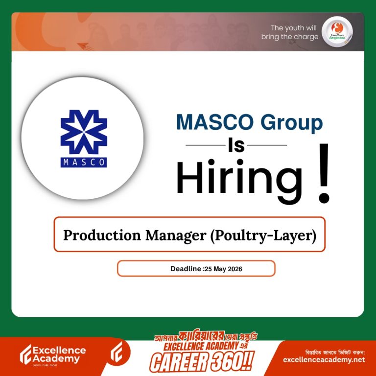 MASCO Group is Hiring!