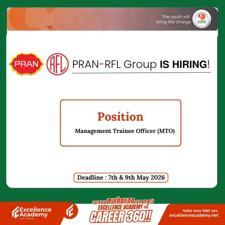Pran-RFL Group is Hiring!