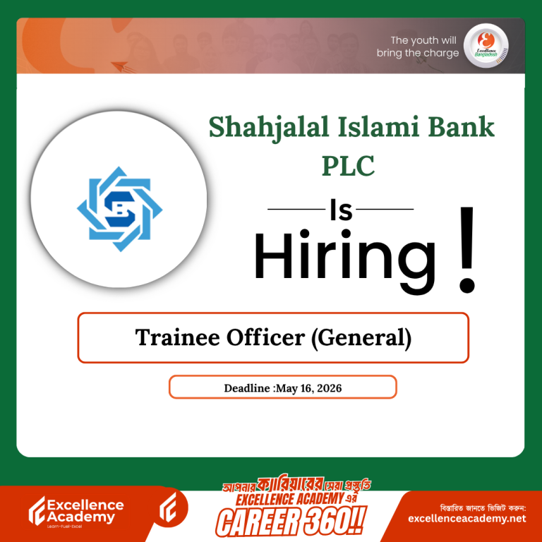 Shahjalal Islami Bank PLC is Hiring | 2026