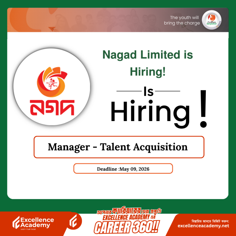 Nagad Limited is Hiring