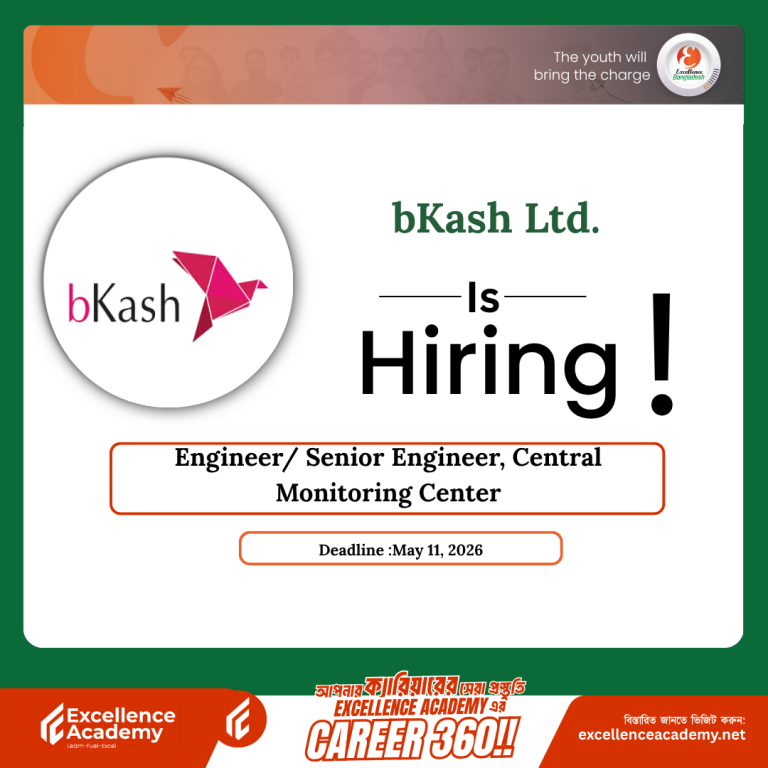 bkash Ltd. is Hiring1