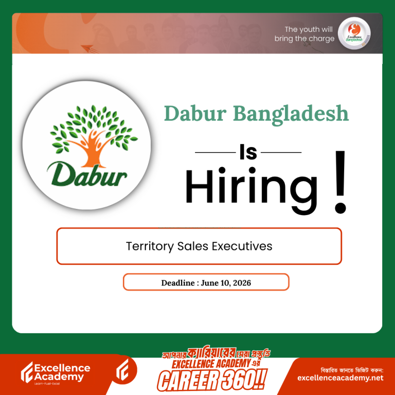 Dabur Bangladesh is Hiring!
