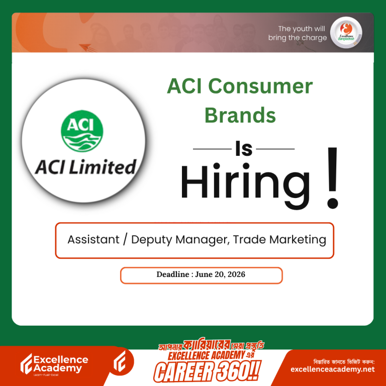 ACI Consumer Brands is Hiring!
