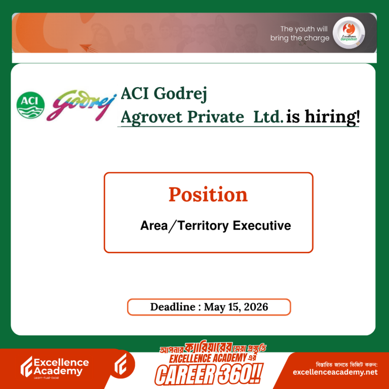 ACI Godrej Ltd. Hiring