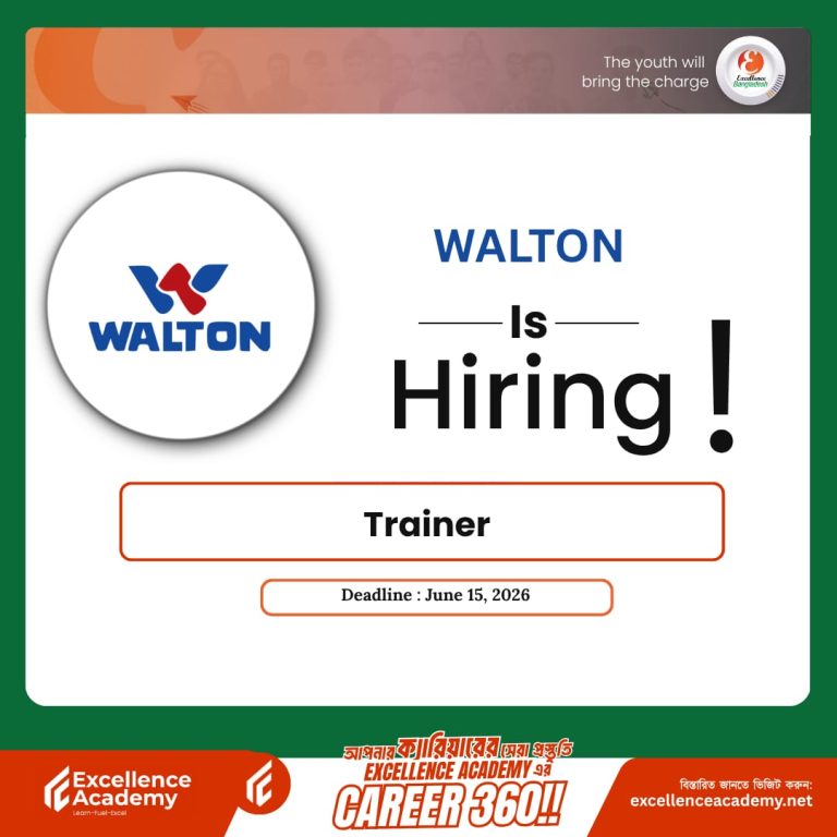 Walton Plaza is Hiring-Trainer