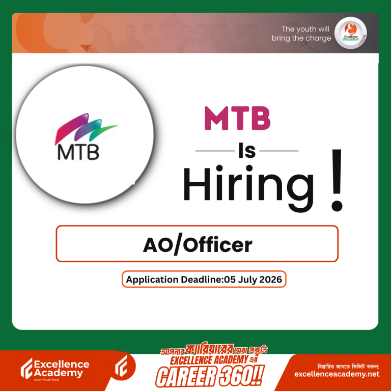 AO/Officer Career Opportunity at Mutual Trust Bank PLC