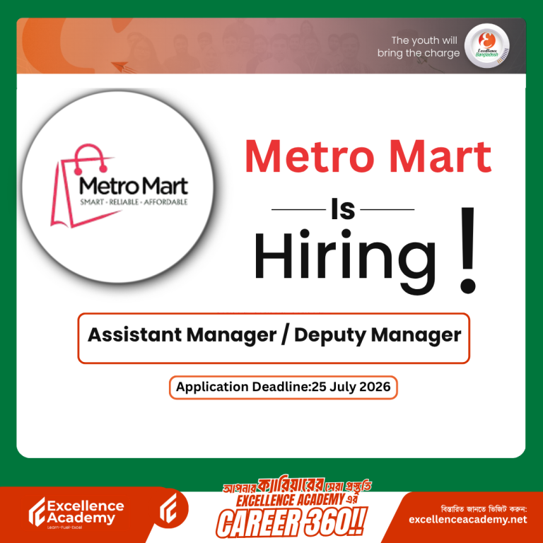 Assistant Manager / Deputy Manager – International Sourcing at Metro Mart