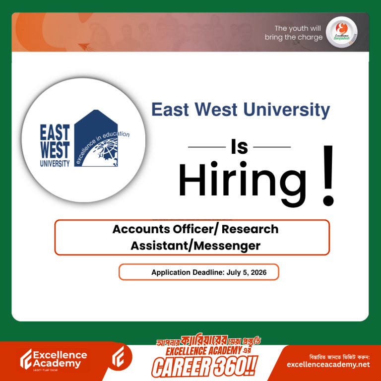 EAST WEST University Is Hiring!