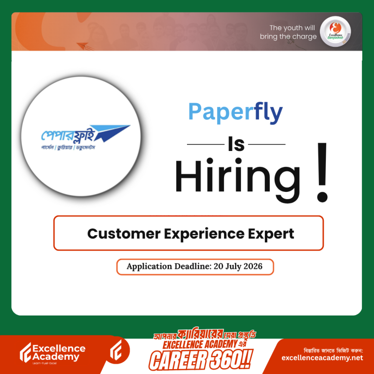 Paperfly Private Limited is Hiring!