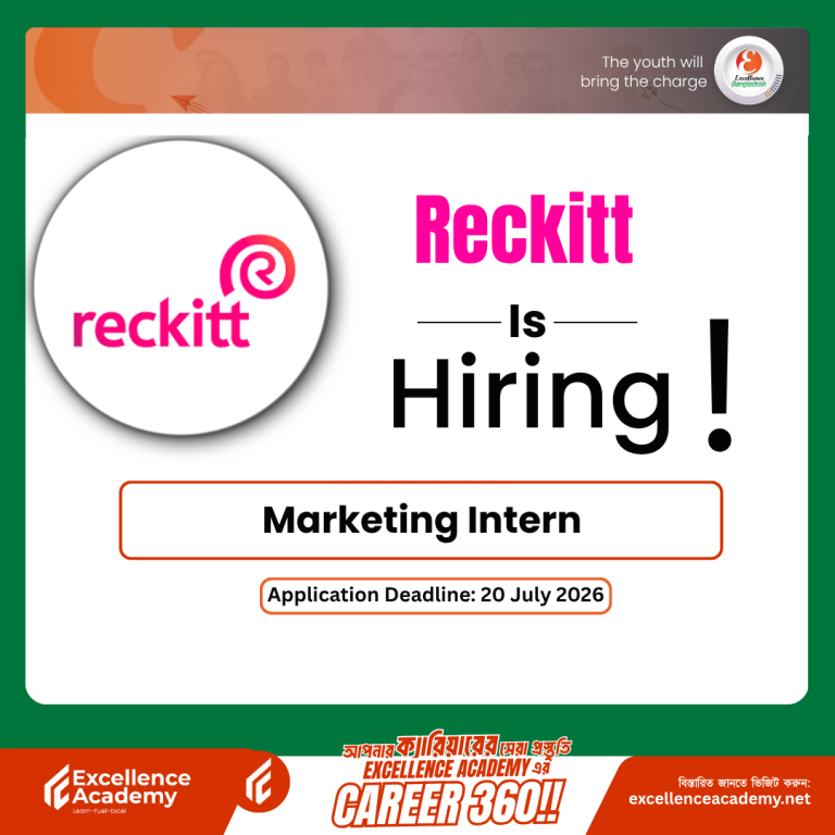 Reckitt is Hiring! 