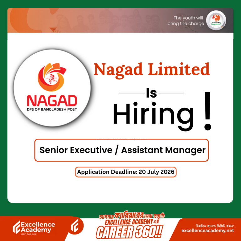 Nagad Limited is Hiring! 