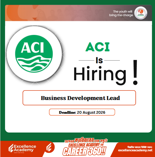 ACI PLC is Hiring | Business Development Lead – NRB Business