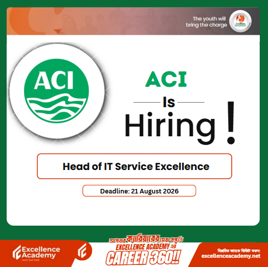 ACI is Hiring | Head of IT Service Excellence