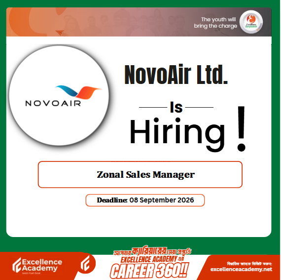 NovoAir Ltd. is Hiring | Executive – Reservation & Ticketing