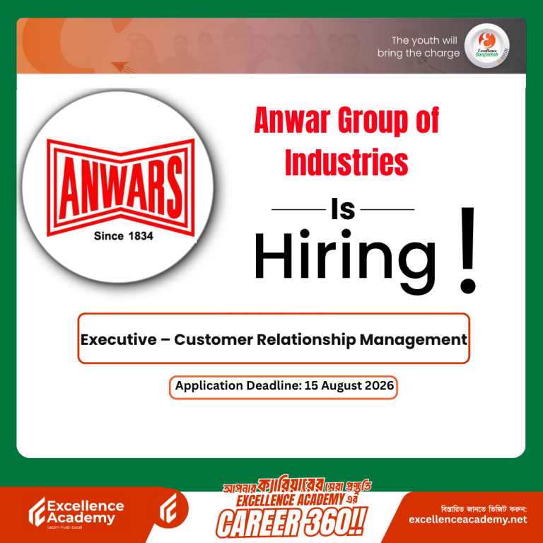 Anwar Group of Industries is Hiring: Executive – Customer Relationship Management (CRM)