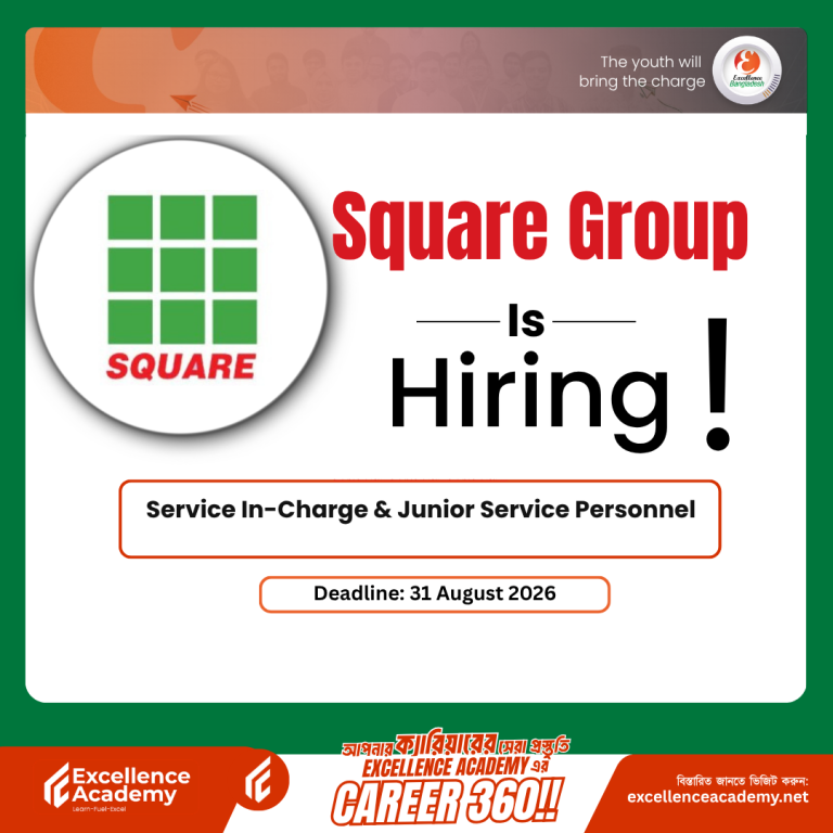 Square Group is Hiring: Executive / Sr. Executive (Freshers)