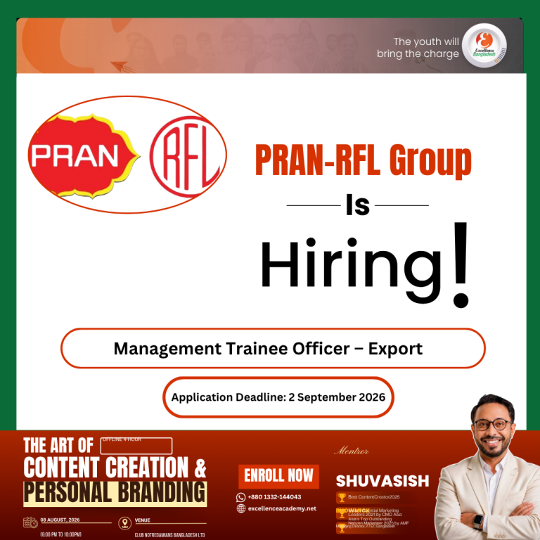 PRAN-RFL Group is Hiring
