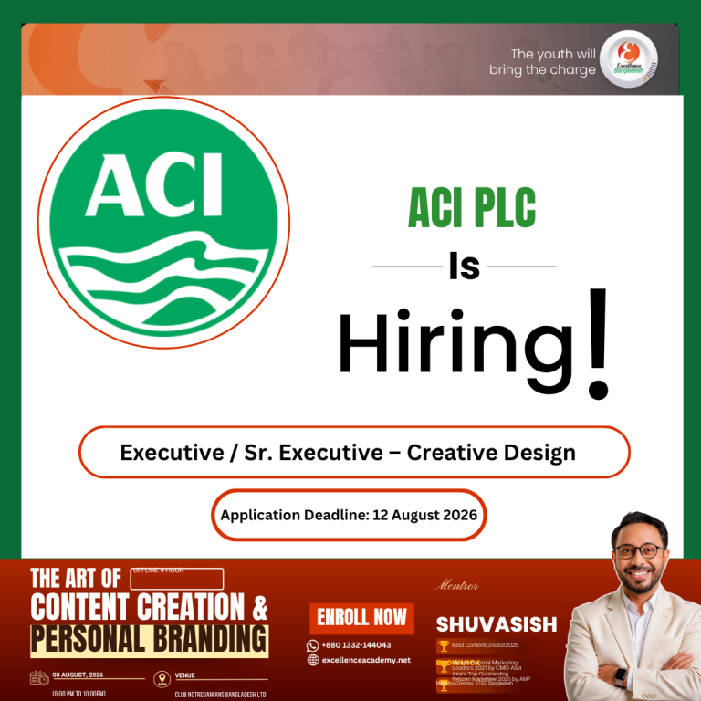 ACI PLC is Hiring: