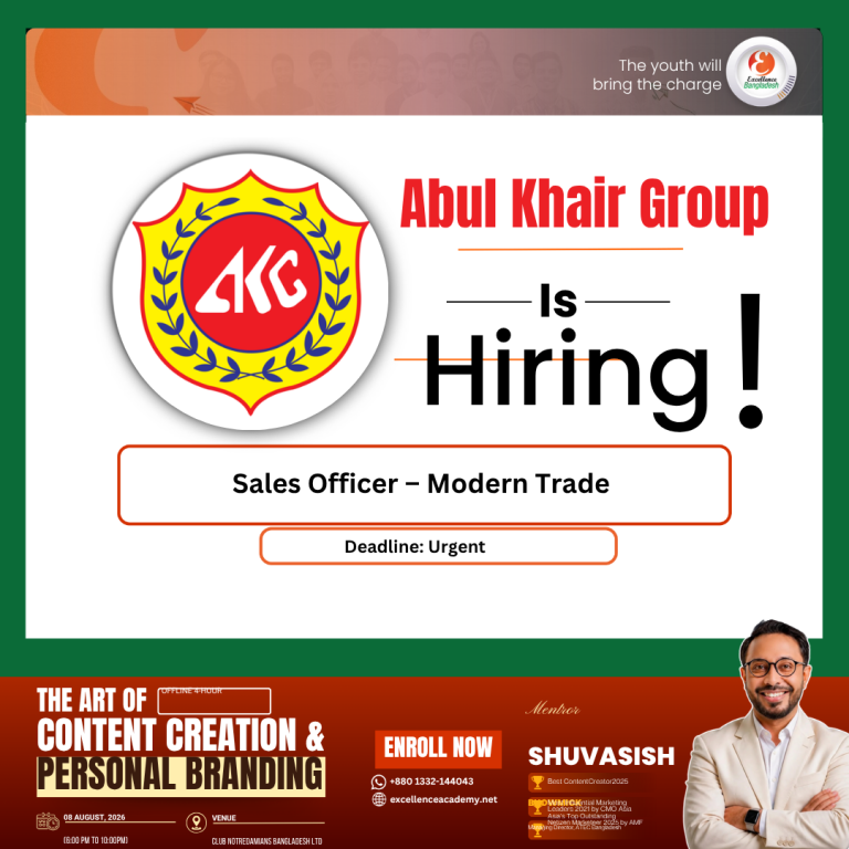 Abul Khair Group Hiring Sales Officer – Modern Trade (B2B) | Consumer Goods Division